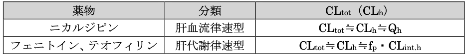 解説画像